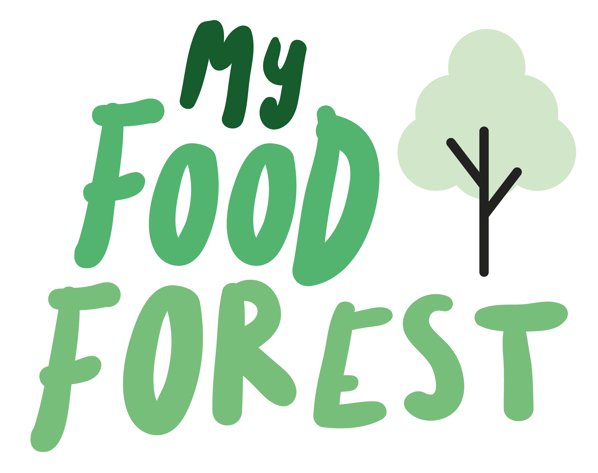 MyFoodForest Logo